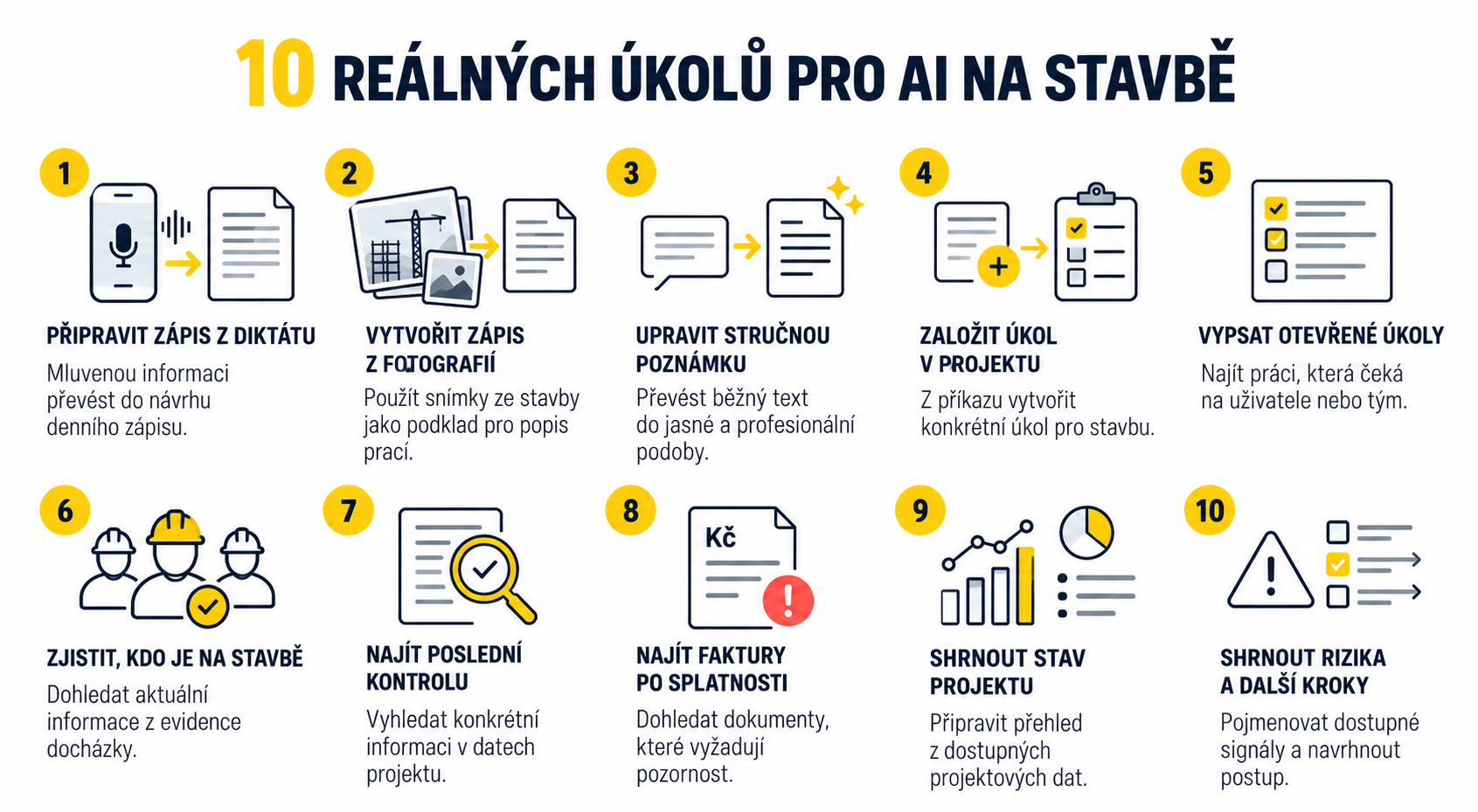Deset praktických úkolů, se kterými může AI pomoci na stavbě